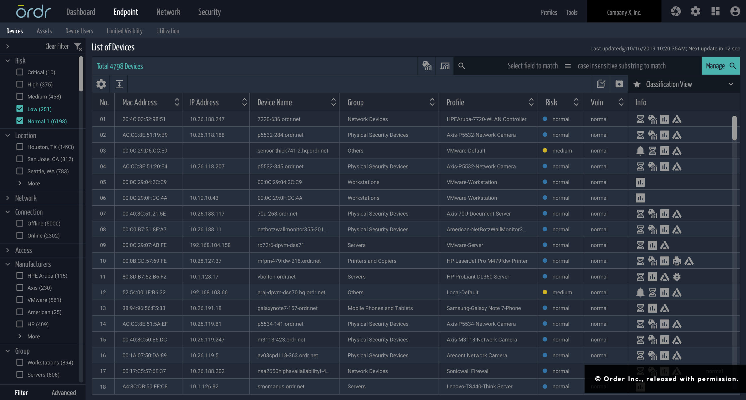 Early design of a new global filter for Ordr Inc.