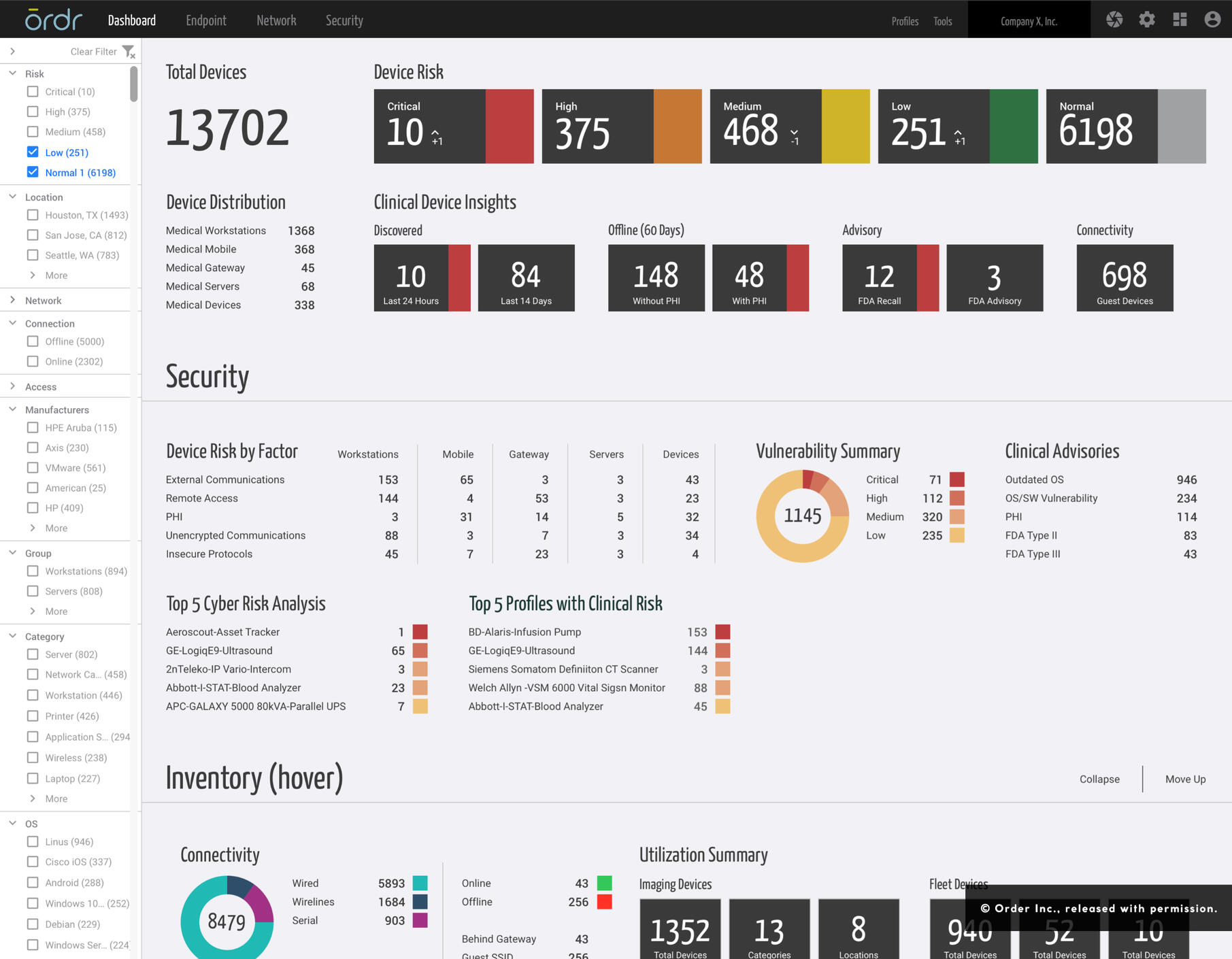 Early light theme design of the dashboard for Ordr Inc.